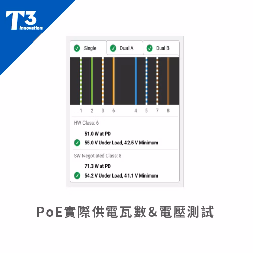 【★美國T3】LinkIQ 網路 測試儀 ● FLUKE networks ● LIQ-100:圖片 4